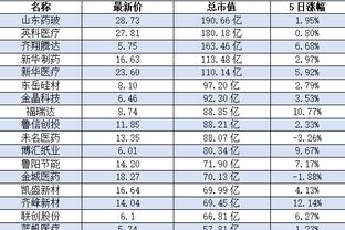 开云官网首页网址是什么啊截图3